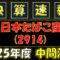 [決算速報]日本たばこ産業(2914)　～25年度２Q～