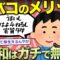 タバコの利点は、令和の時代ではついにゼロになった。